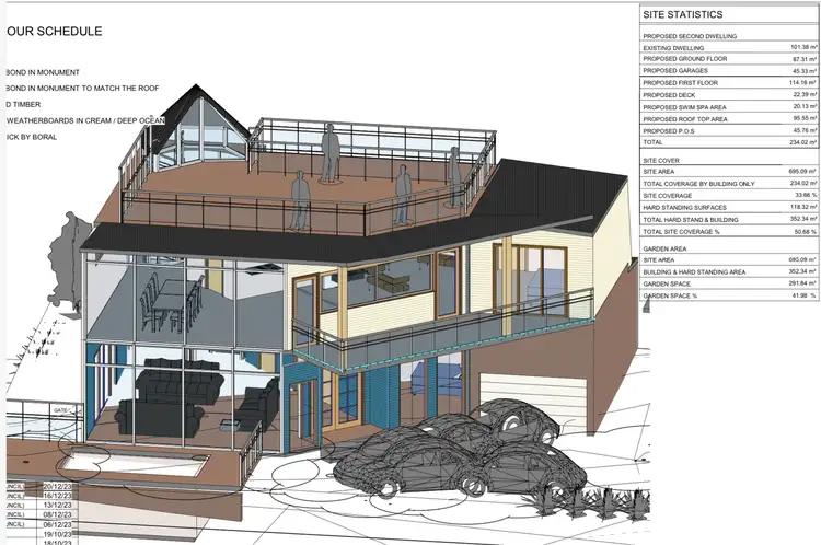 Second view of Homely land listing, Lot 2/41 Foothills Ave, Mccrae VIC 3938