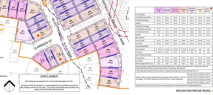 Sixth view of Homely land listing, 11 Elliott Street, "Flourish", South Maclean QLD 4280