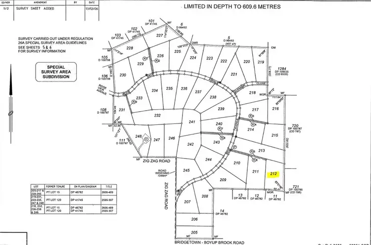 Fifth view of Homely land listing, 78 Ridge View Avenue, Boyup Brook WA 6244