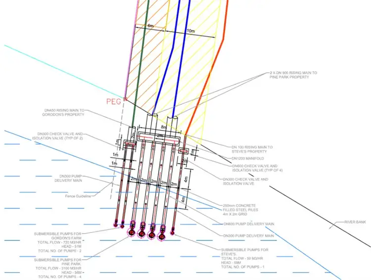 Fifth view of Homely rural property listing, Address available on request