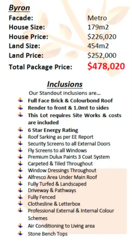Second view of Homely house listing, Lot /38 Lisa crescent, Coomera QLD 4209