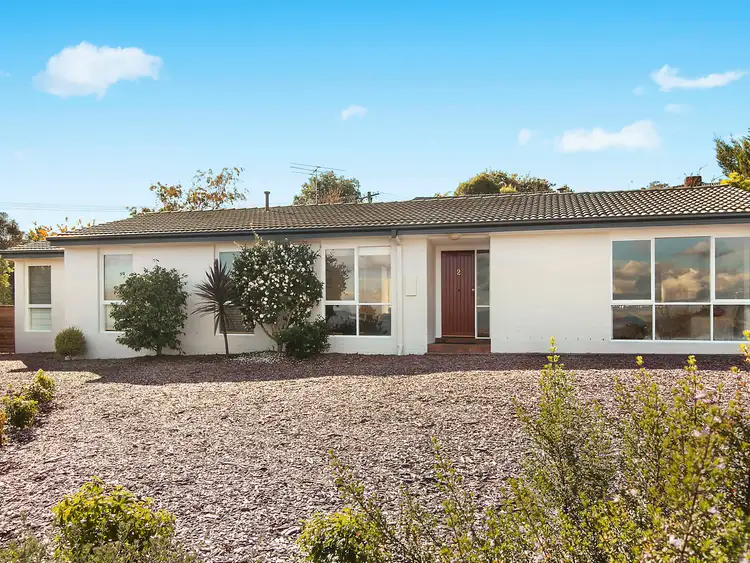 2 Hyne Place, Fadden ACT 2904