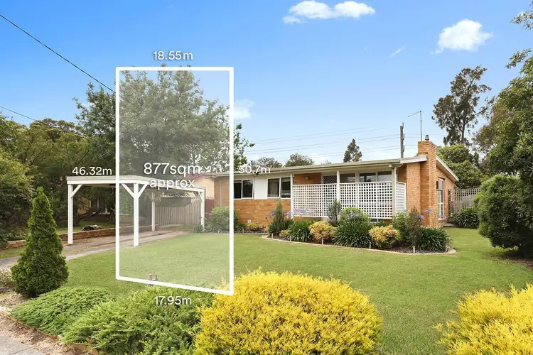 36 Longbourne Avenue, Notting Hill VIC 3168