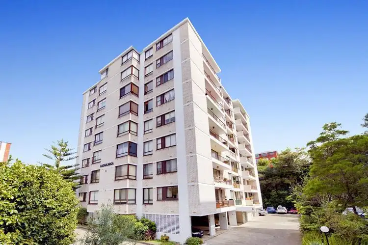 3d/6 Bligh Place, Randwick NSW 2031