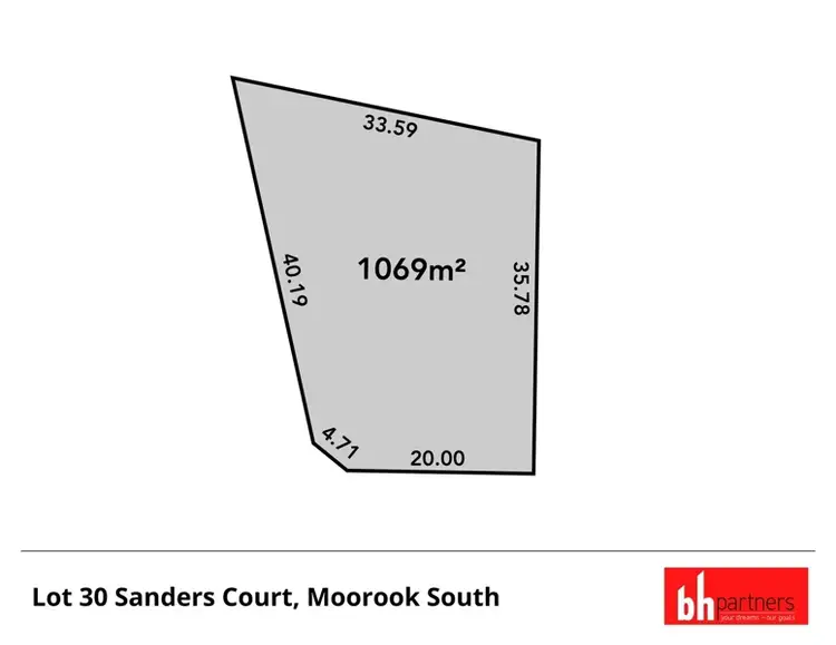 Lot 30 Sanders Court, Moorook South SA 5332
