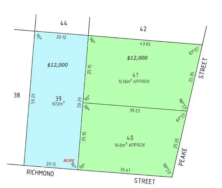 Main view of Homely land listing, 39, 40 & 41 Richmond Street & Peake Terrace (Hynam), Naracoorte SA 5271