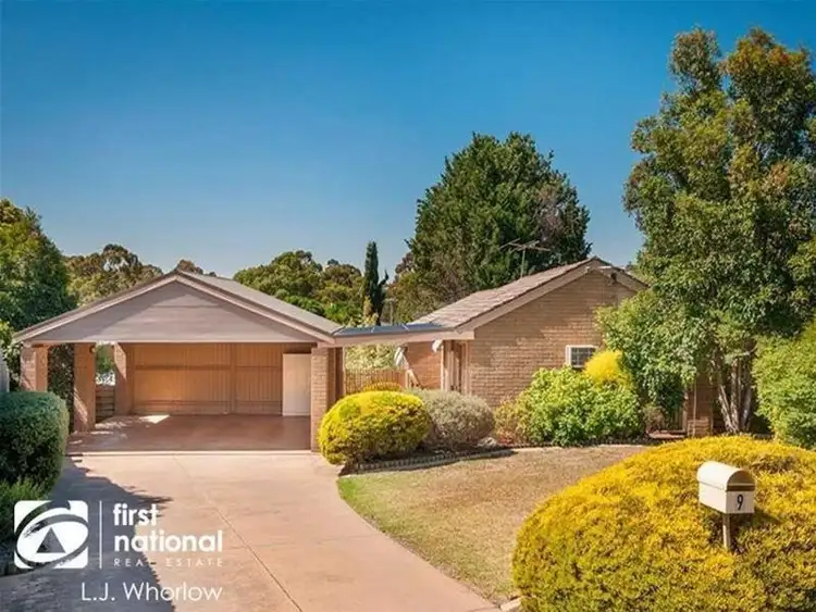9 Shaw Court, Sunbury VIC 3429
