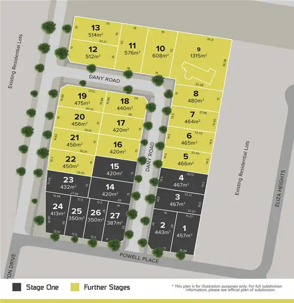 Second view of Homely land listing, Lot 7 Powell Place, Pakenham VIC 3810