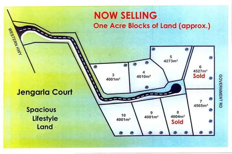 42 Jengarla Court, Ararat VIC 3377