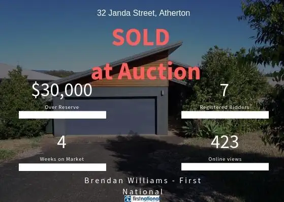 Second view of Homely house listing, 32 Janda Street, Atherton QLD 4883