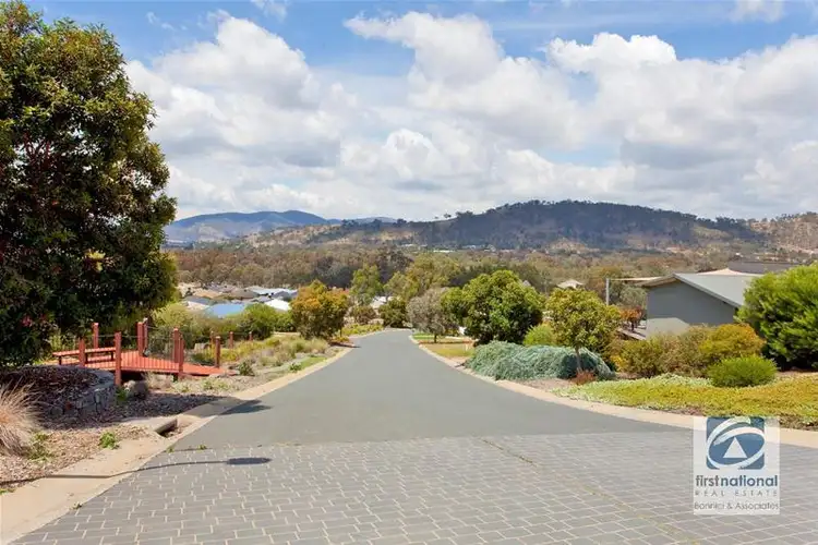 Sixth view of Homely land listing, Lot 143 Timberline Trail, Bandiana VIC 3691