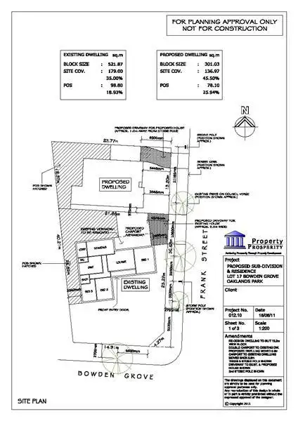 Lot/101 Frank Street, Oaklands Park SA 5046