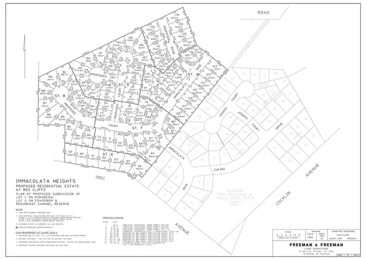 Seventh view of Homely land listing, Indi Avenue Lot 2, Red Cliffs VIC 3496