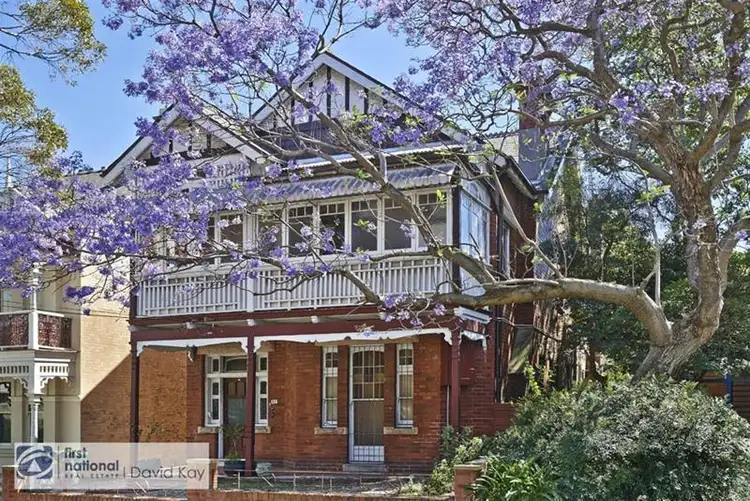 Fifth view of Homely block of units listing, Address available on request