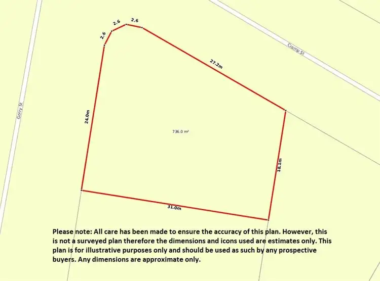 Third view of Homely land listing, LOT 45/6 Gorry Street, Goodna QLD 4300