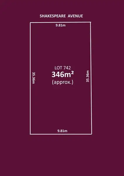 Main view of Homely land listing, 20 Shakespeare Avenue, Plympton Park SA 5038