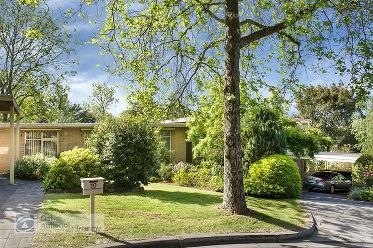 10 Simla Court, Heathmont VIC 3135