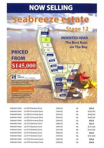 Main view of Homely land listing, 5 Annmaree Drive, Indented Head VIC 3223