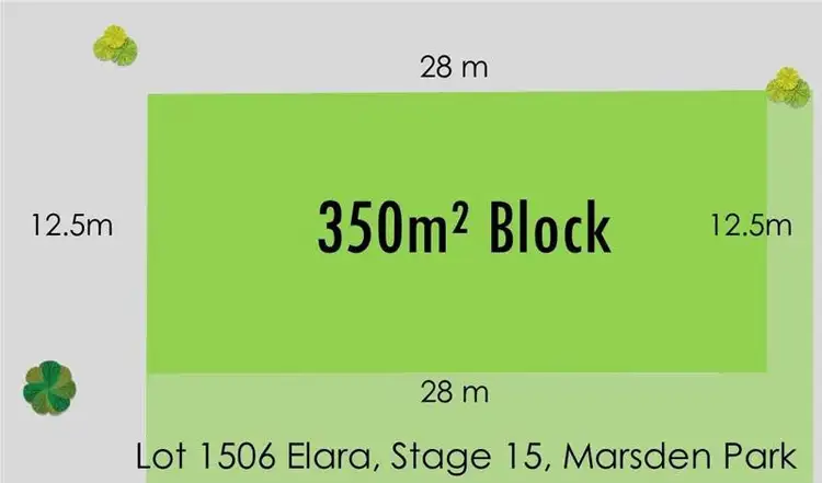 Main view of Homely land listing, Lot 1506 Elara Stage 15, Marsden Park NSW 2765