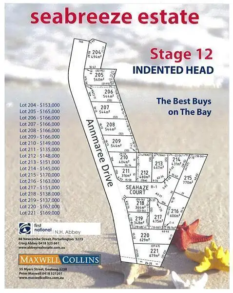 Lot 207 Annemaree Drive, Indented Head VIC 3223
