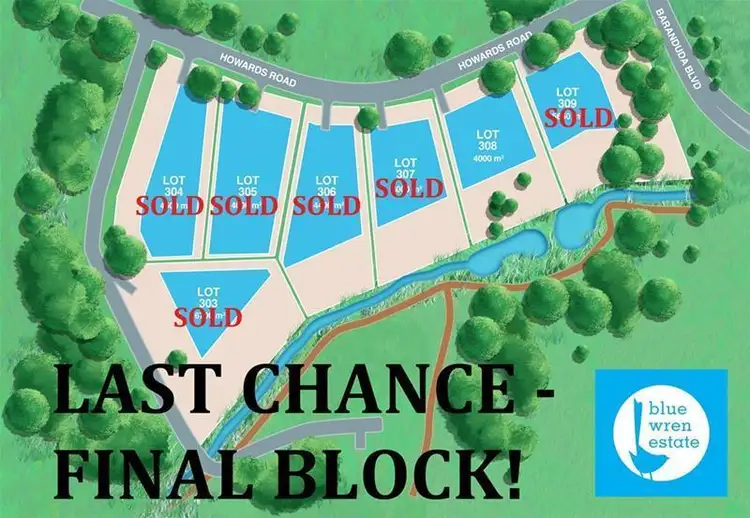 Fifth view of Homely land listing, Lot 308 Blue Wren Es Howards Road, Baranduda VIC 3691