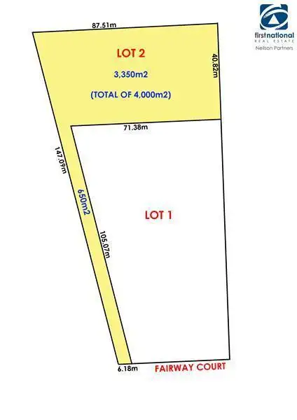 Fifth view of Homely land listing, Lot 2/3 Fairway Court, Pakenham VIC 3810