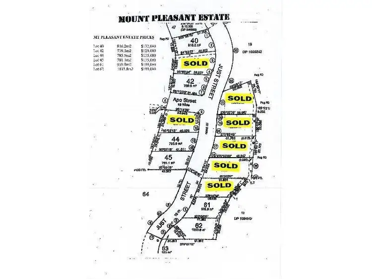 Second view of Homely land listing, Lot 40 Just Street, Goonellabah NSW 2480