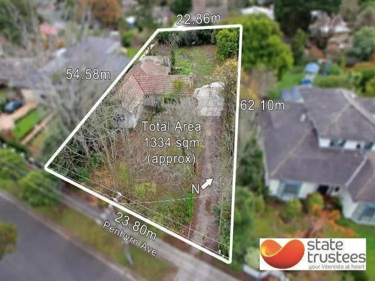 5 Penhyrn Avenue, Croydon VIC 3136