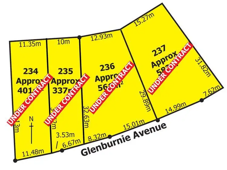 Lot/236 Glenburnie Avenue, Northfield SA 5085