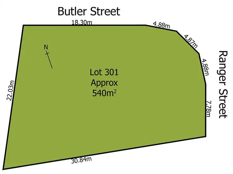 Lot/301 (20) Butler Street, Elizabeth Park SA 5113