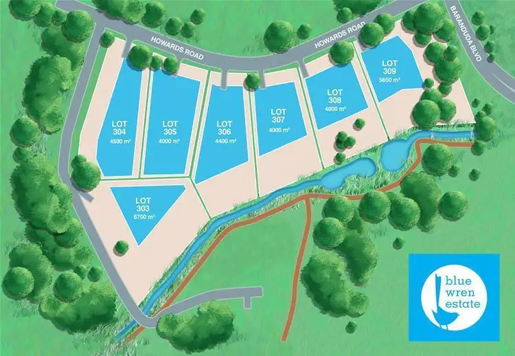 Main view of Homely land listing, Lot 309 Blue Wren Es Howards Road, Baranduda VIC 3691