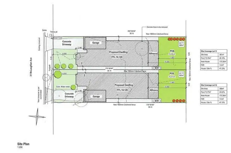 Second view of Homely land listing, 31a McLaughlan Avenue, Warradale SA 5046