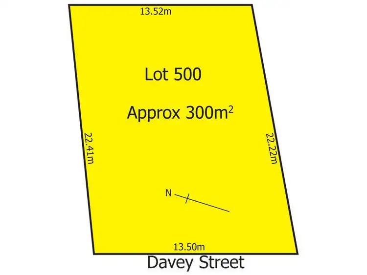 Lot/500 (4) Davey Street, Northfield SA 5085