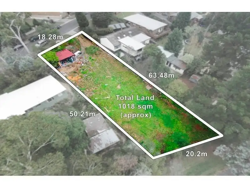 Main view of Homely land listing, 43 Royal Avenue, Heathmont VIC 3135