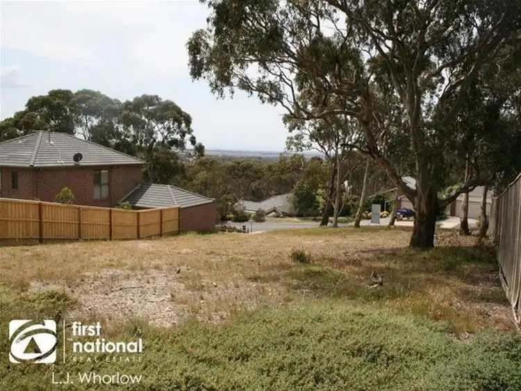 66 Fullwood Drive, Sunbury VIC 3429