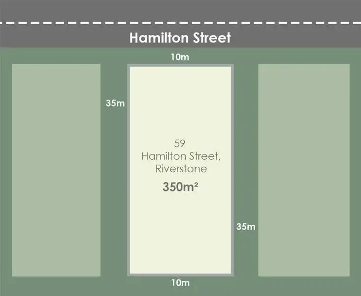 Main view of Homely land listing, Address available on request