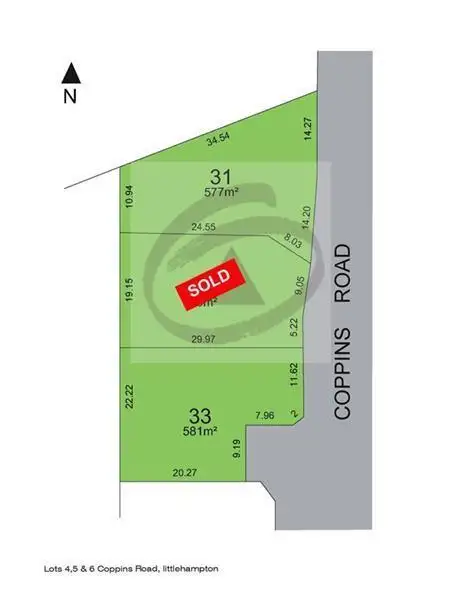 Main view of Homely land listing, LOT 33/Lot 33 Coppins Road, Littlehampton SA 5250