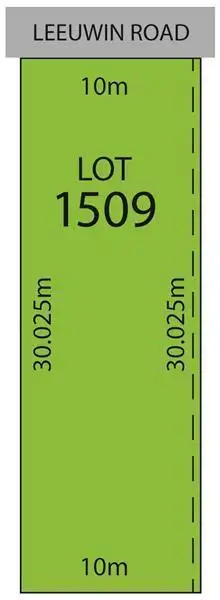 Main view of Homely land listing, Address available on request