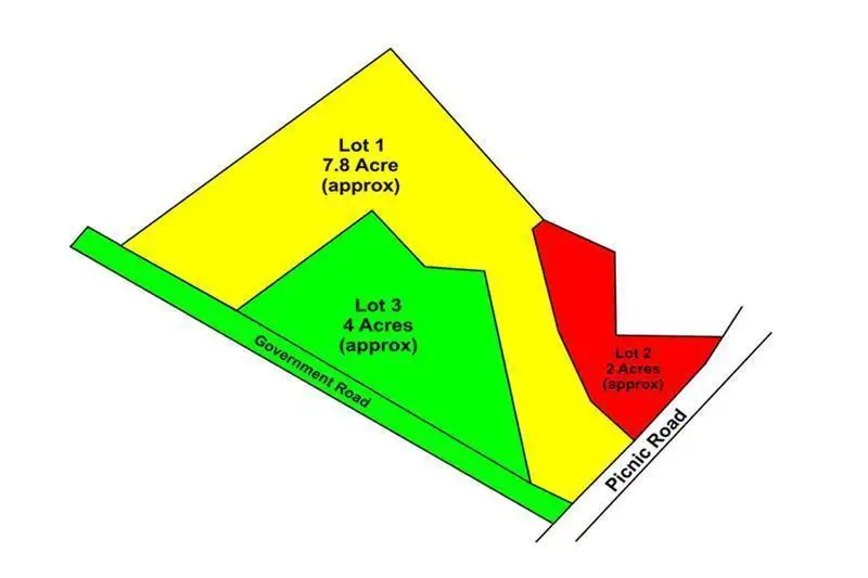 Main view of Homely house listing, 69 Picnic Road, Ararat VIC 3377
