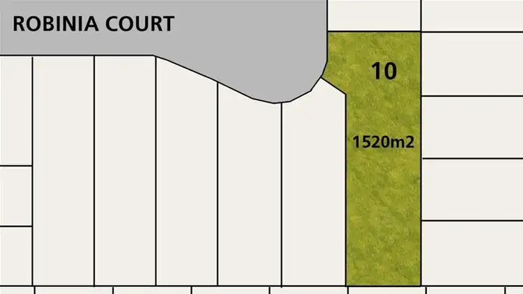 10 Robinia Court, Melton West VIC 3337