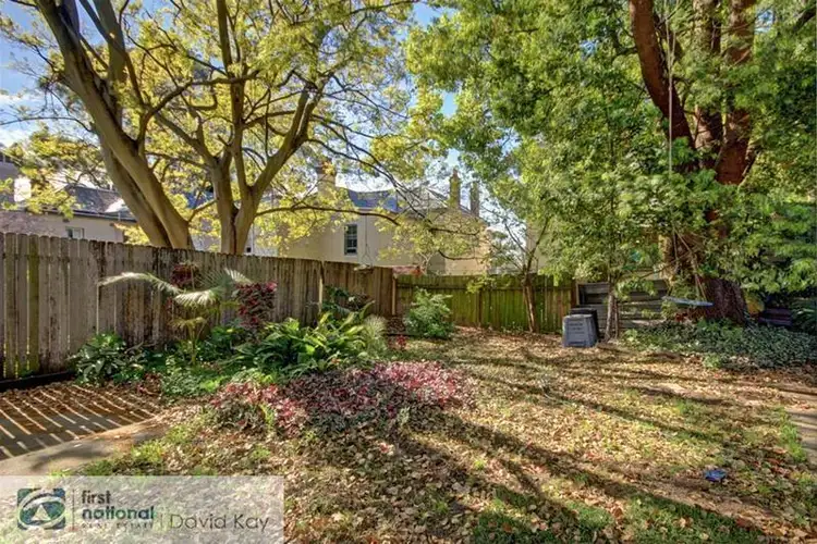 Fourth view of Homely block of units listing, Address available on request