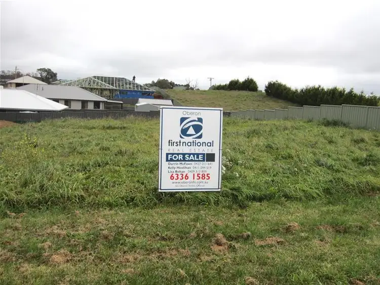 Main view of Homely land listing, Address available on request