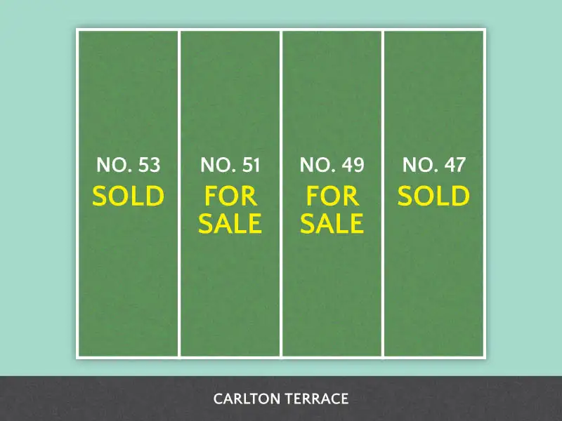 Main view of Homely land listing, 51 Carlton Terrace, Wynnum QLD 4178