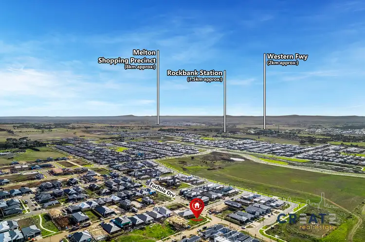 Third view of Homely land listing, 94 Fuchsia Drive, Rockbank VIC 3335