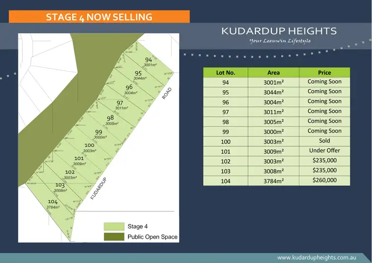 Fifth view of Homely land listing, LOT 100, Kudardup Road Kudardup Heights Stage 4, Kudardup WA 6290