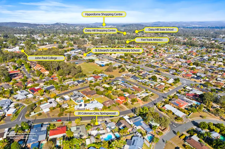 Fifth view of Homely house listing, 20 Coleman Crescent, Springwood QLD 4127