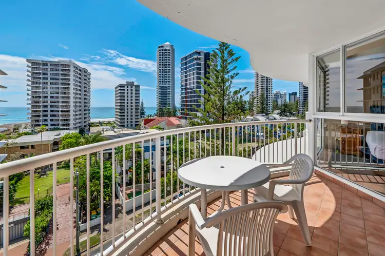 63/210-218 Surf Parade, Surfers Paradise QLD 4217