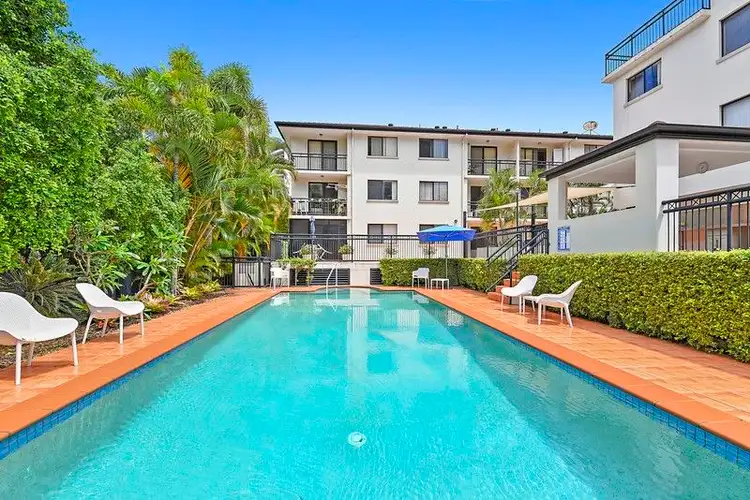 5/5 Railway  Street, Southport QLD 4215
