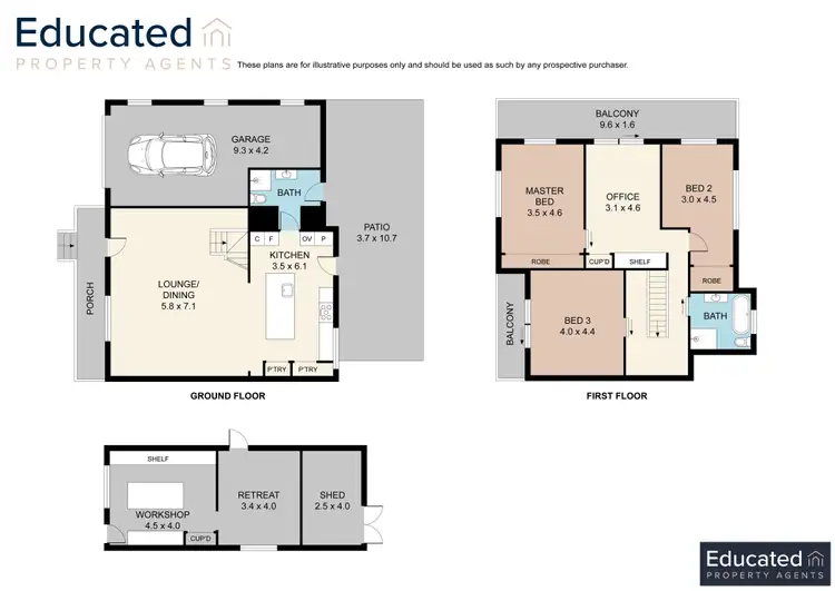 Seventh view of Homely house listing, Address available on request