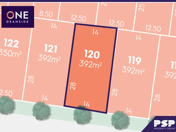 Main view of Homely land listing, LOT 120 One Deanside, Deanside VIC 3336